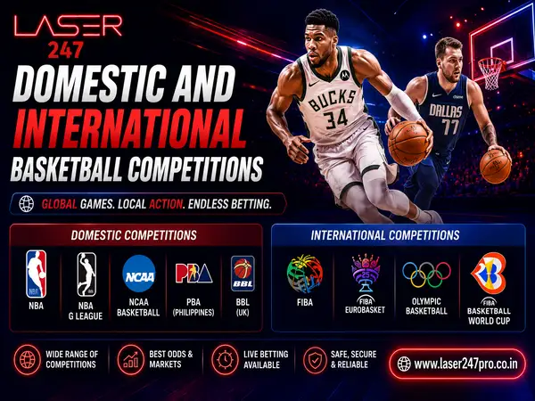 Domestic and International Basketball Competitions